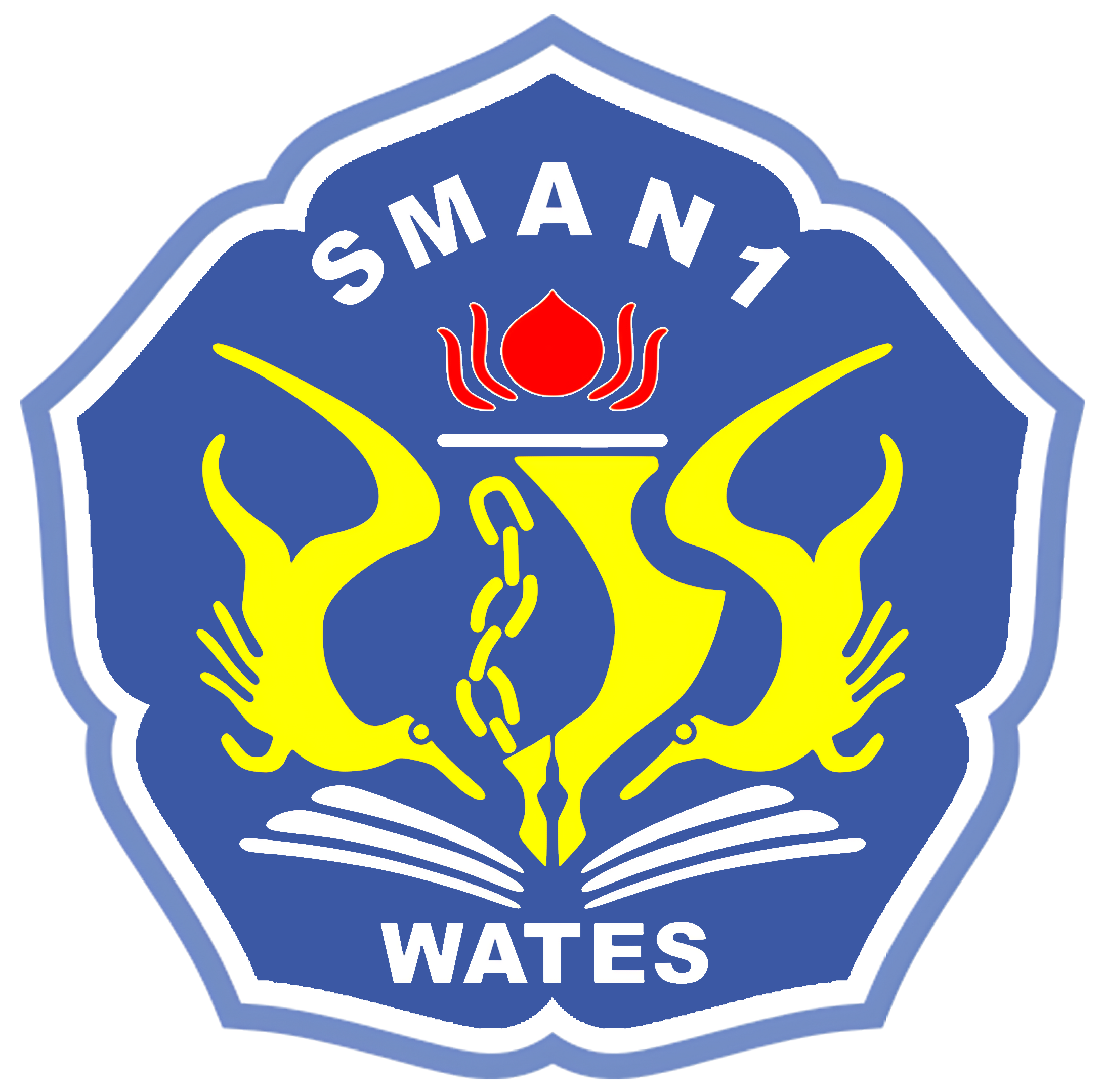 SMAN 1 WATES
